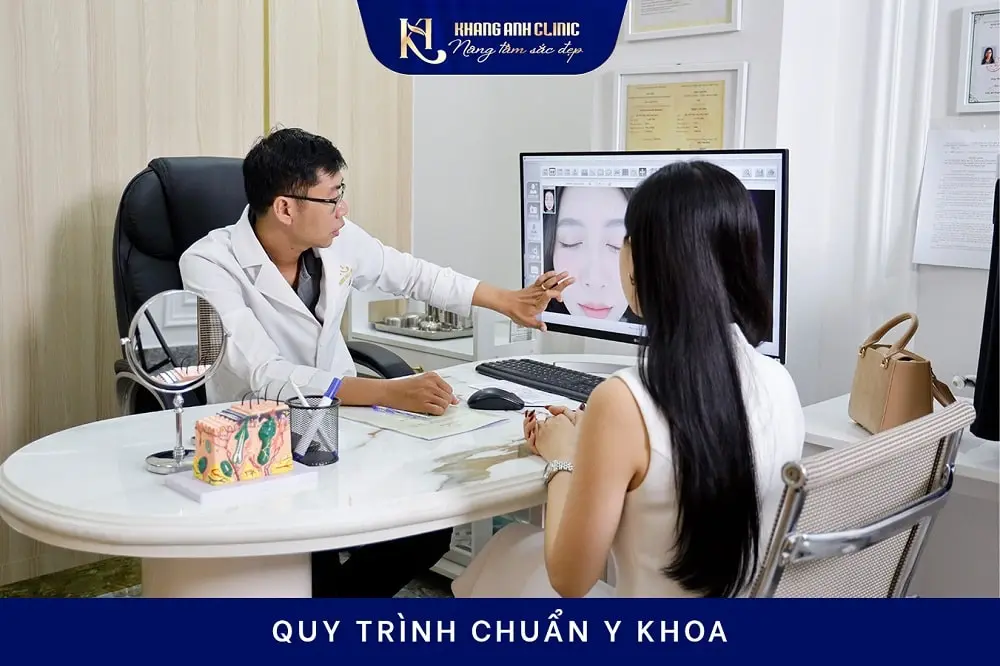 Quy trình thăm khám chuẩn y khoa